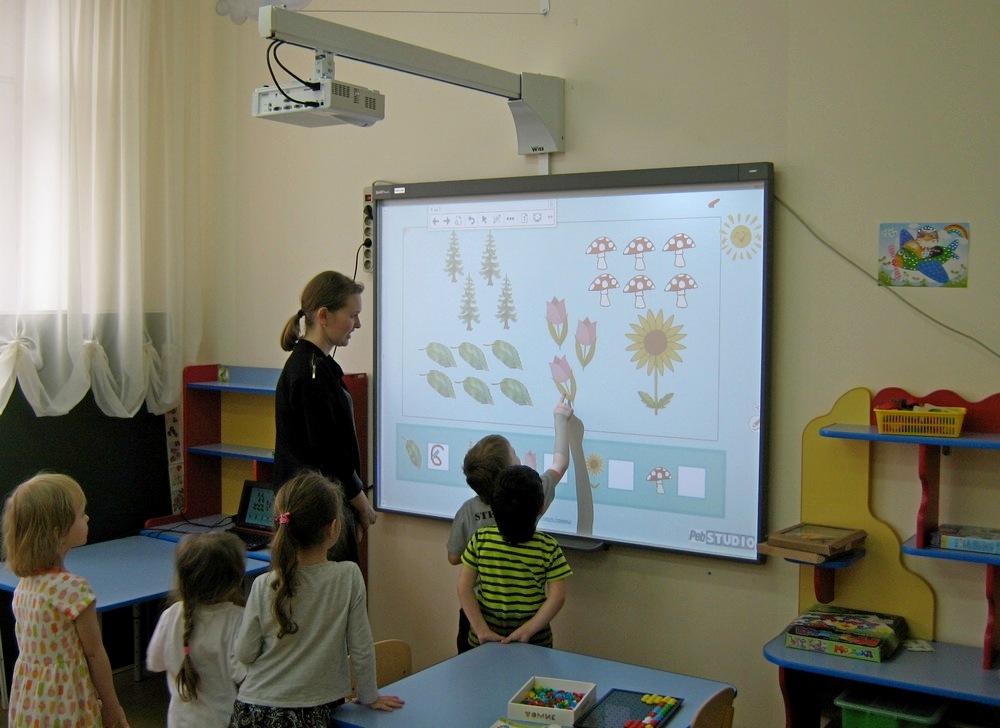 Интерактивная доска с проектором для школы и ДОУ